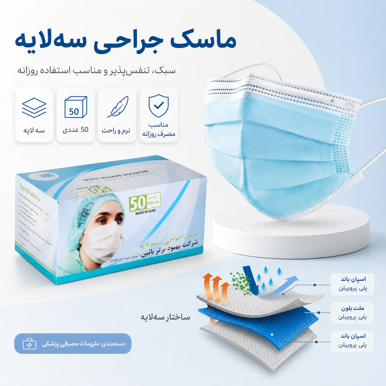 خرید ماسک جراحی سه‌لایه یکبار مصرف | قیمت ماسک پزشکی