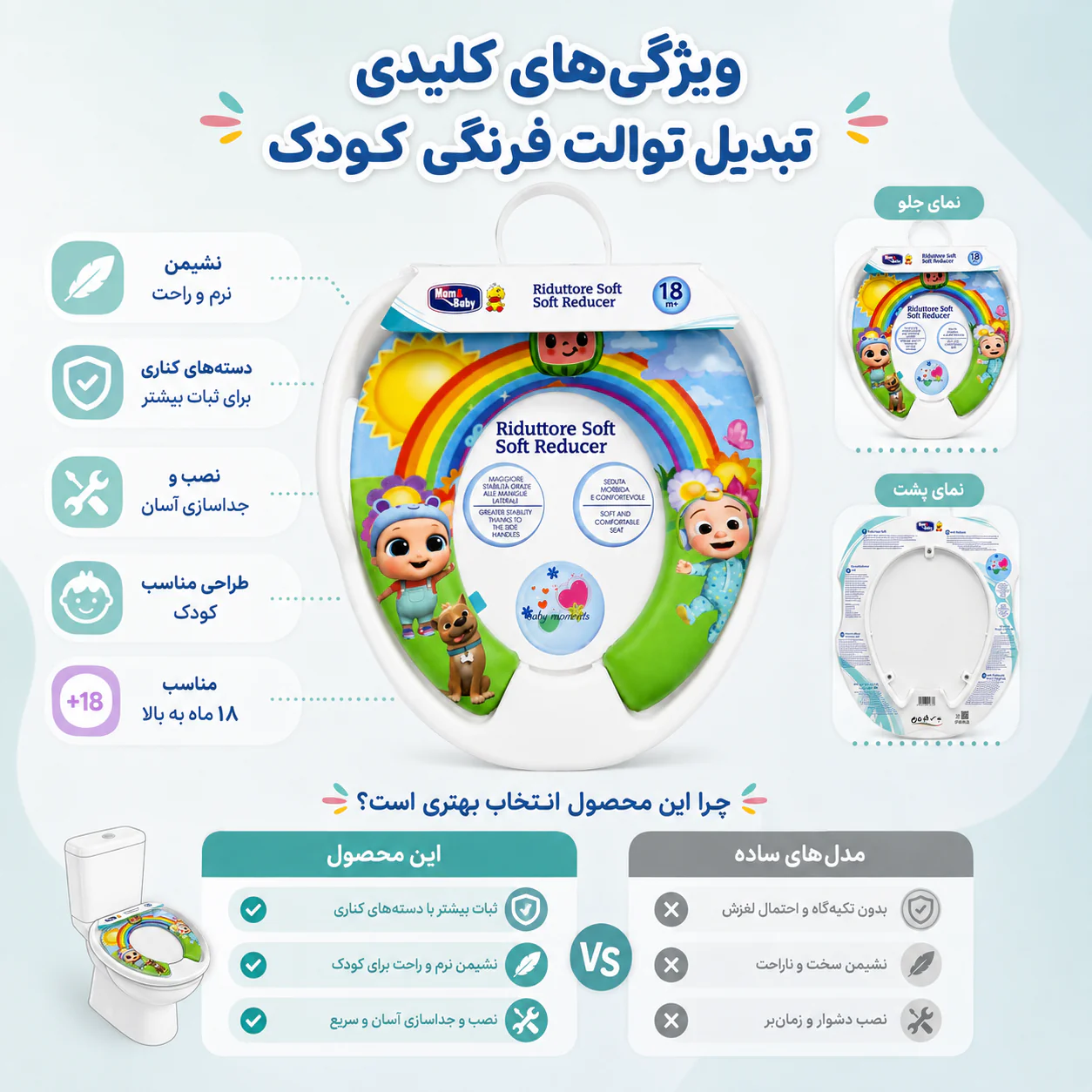 خرید تبدیل توالت فرنگی کودک Mam & Baby نرم | +18 ماه - تصویر 3